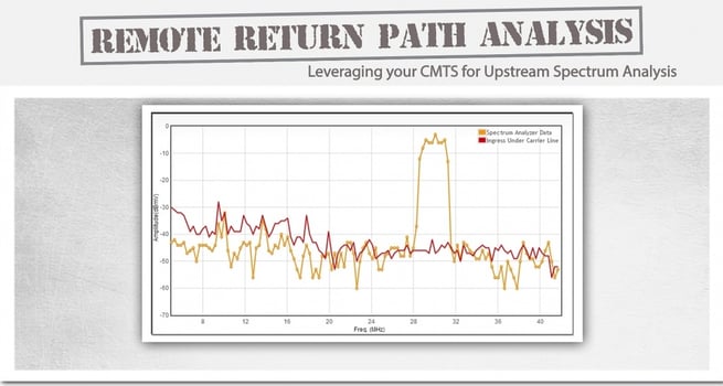 upstream-return-path-analysis-webinar